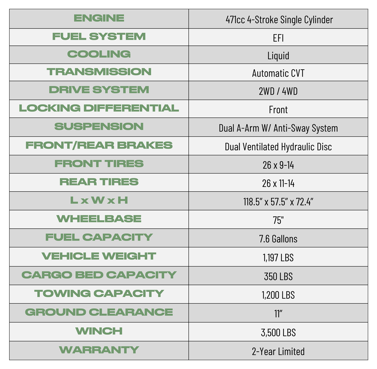 Axis 500 Specifications.png