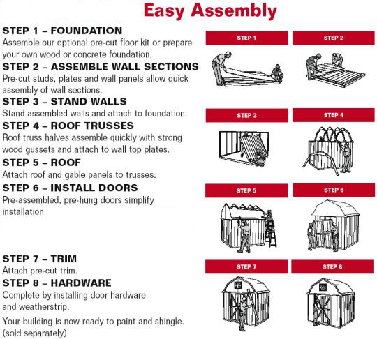Avondale Wood Shed Kits Easy Assembly!