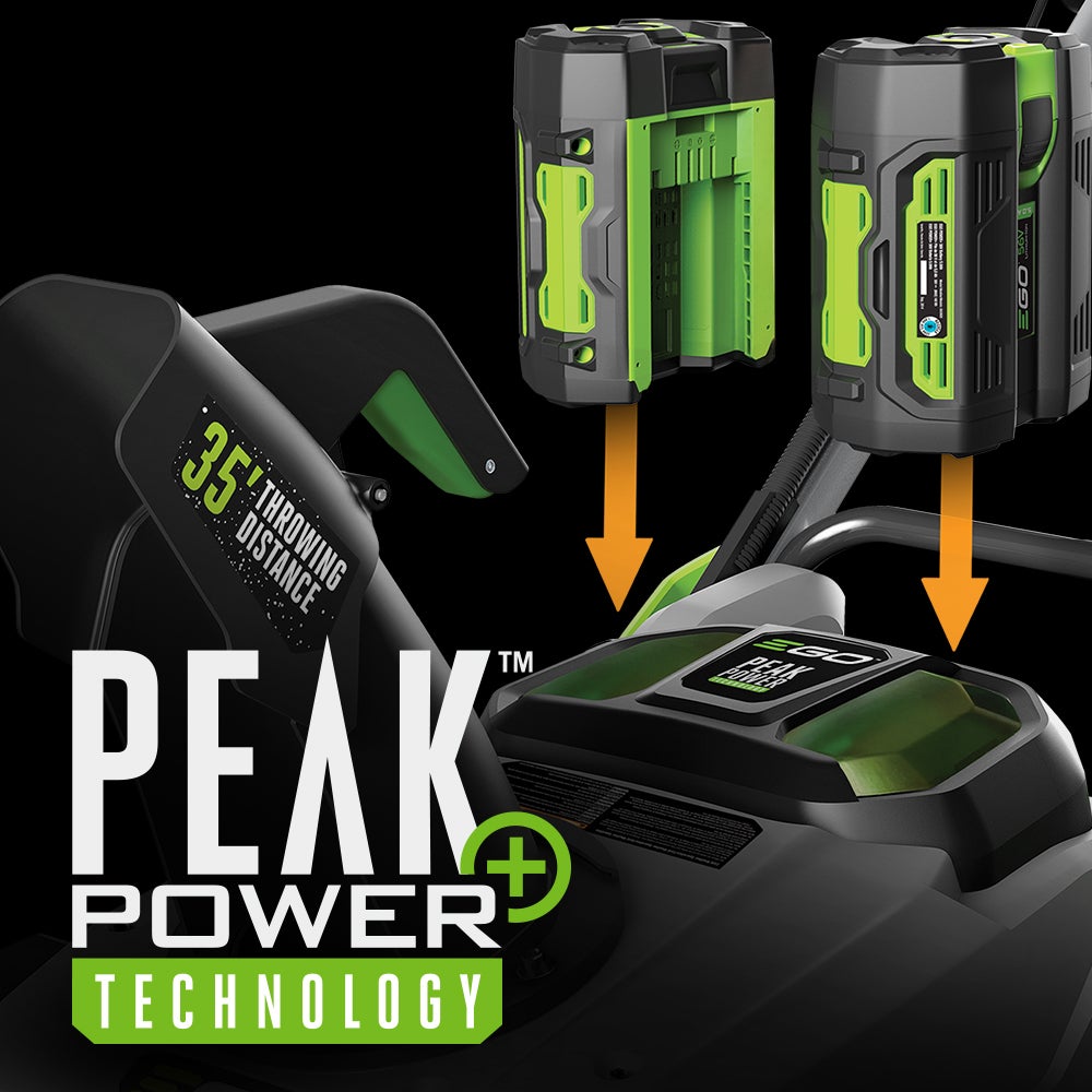 Peak Power Technology